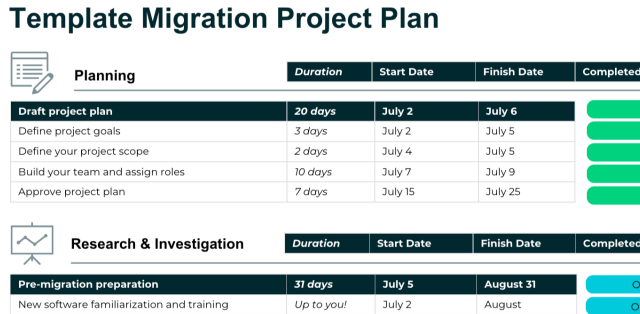 migration plan template